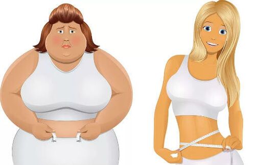 voor en na snel gewichtsverlies