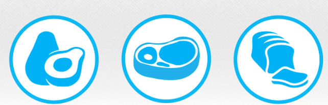 principes van het keto-dieet